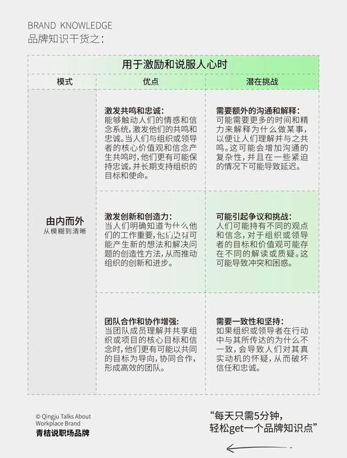标题：零成本也能玩转流量江湖？揭秘快手不花钱涨粉的10大黄金法则