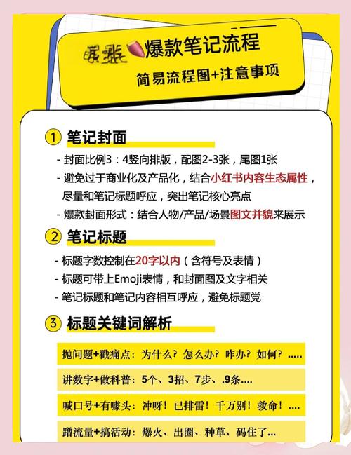 小红书人气秘诀大公开：买赞平台助力你成为明星用户！