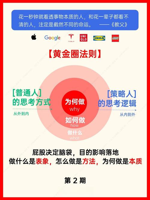 标题：揭秘提升B站播放量的五大黄金秘籍：从算法逻辑到用户心理的全方位突破