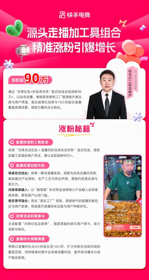 标题：快手粉丝增长秘籍大解密：零成本撬动百万流量，普通人也能逆袭的实战攻略