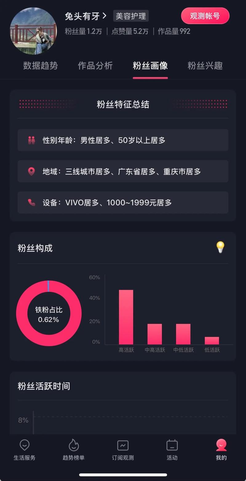 标题:从新手到直播大咖:粉丝量并非唯一密码,多维成长路径解析