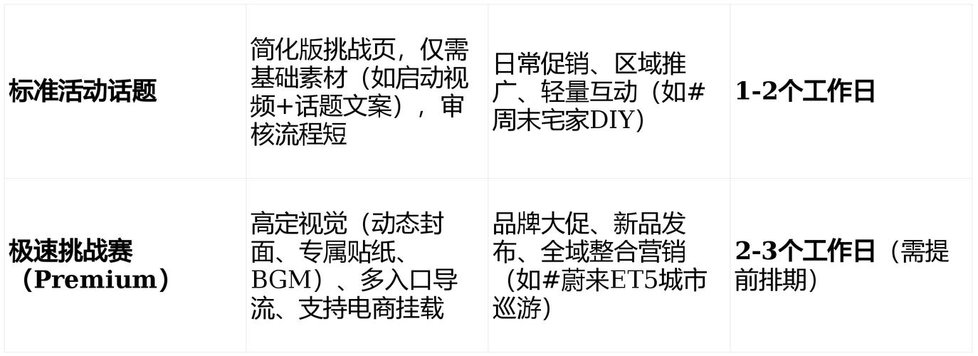### 标题:抖音粉丝增长新引擎:揭秘“关注购买网站”背后的策略与风险规避指南