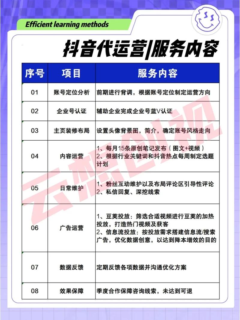 抖音粉丝自助下单平台，让你的短视频之路更顺畅