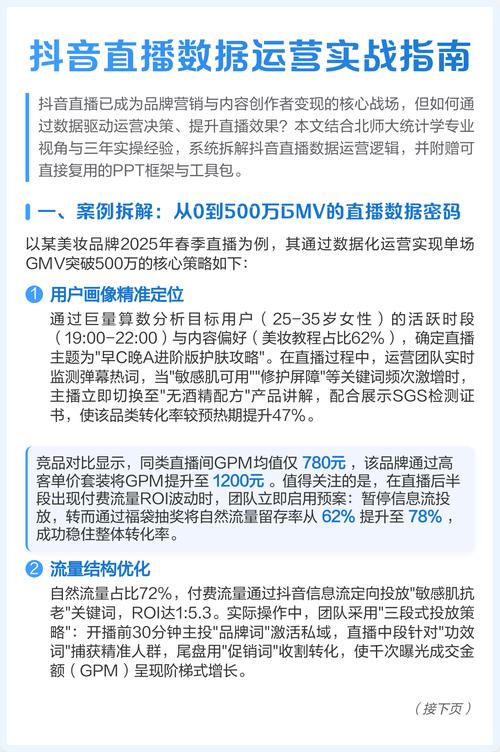 标题:抖音粉丝增长新策略:1000粉丝轻松购?揭秘安全涨粉的真相与实操指南