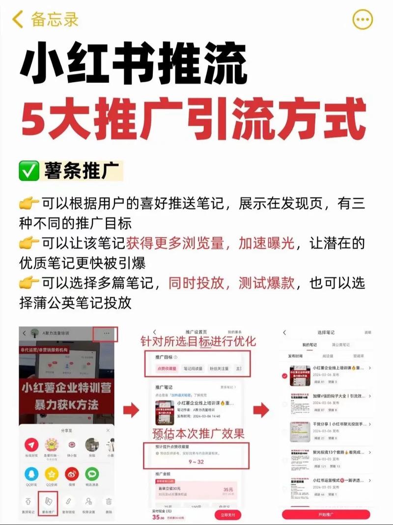 小红书粉丝增长策略:正确买粉渠道是关键。